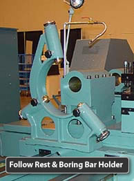 60" x 60" - 480" DYNATURN ... BIG BORE LATHE 6" SPINDLE HOLE